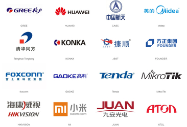 Китай Xiamen Lineyi Antennas &amp; Connectors